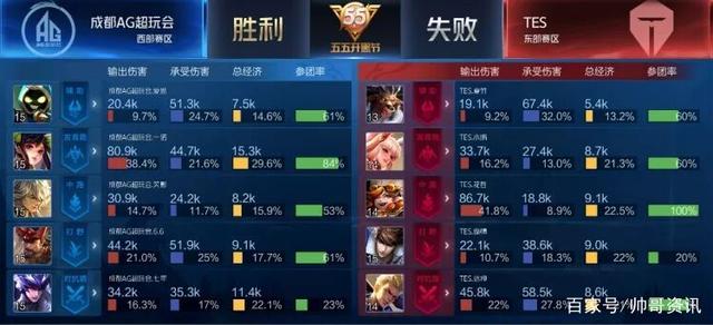 这不仅是一